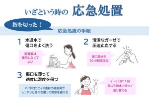 2025.07　応急処置のサムネイル